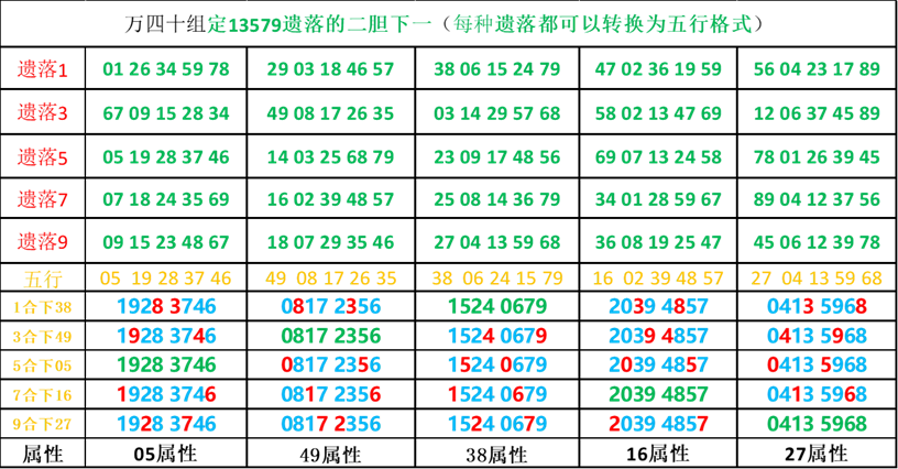 详细阅读:17500乐彩网3d论坛(17500乐彩网3d论坛排三开奖现场直播) 17500乐彩网3d论坛(17500乐彩网3d论坛排三开奖现场直播)