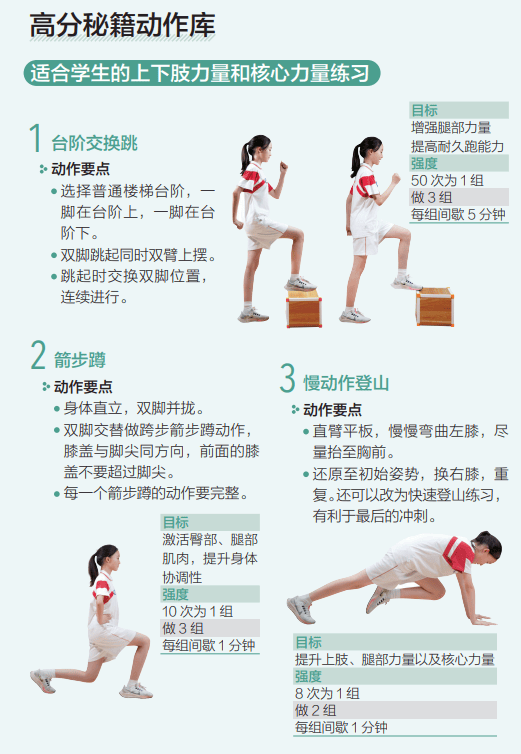 详细阅读:跑800米的方法技巧女生(跑800米的方法技巧女生如何坚持) 跑800米的方法技巧女生(跑800米的方法技巧女生如何坚持)