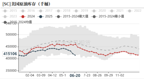 详细阅读:原油新浪(原油 新浪) 原油新浪(原油 新浪)