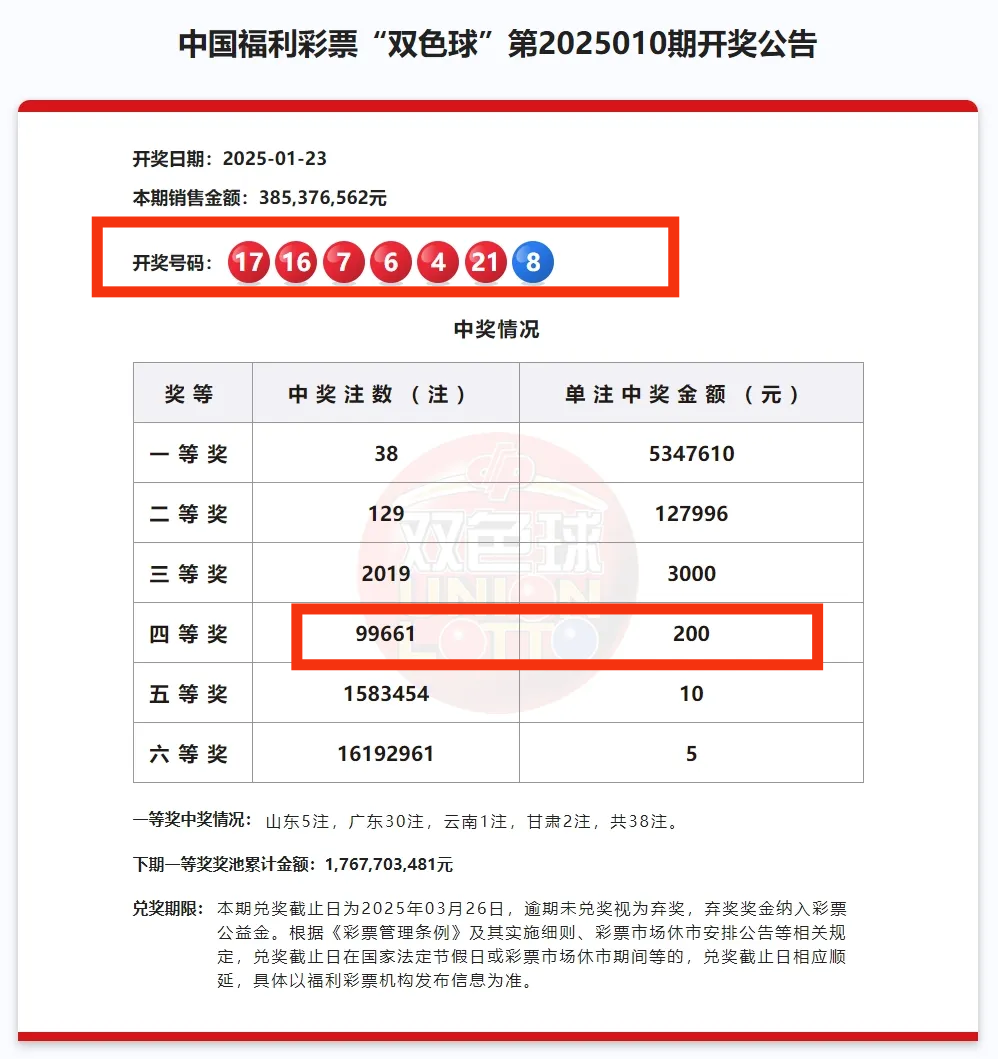 详细阅读:双色球复式中奖计算器(双色球复式中奖计算器对照表) 双色球复式中奖计算器(双色球复式中奖计算器对照表)