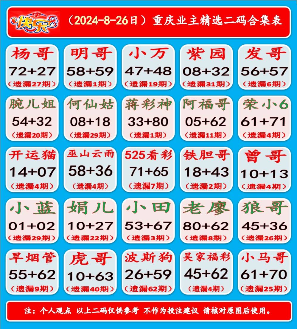 详细阅读:快乐八开机号试机号金码查询(快乐8试机号金码关注码对应码) 快乐八开机号试机号金码查询(快乐8试机号金码关注码对应码)