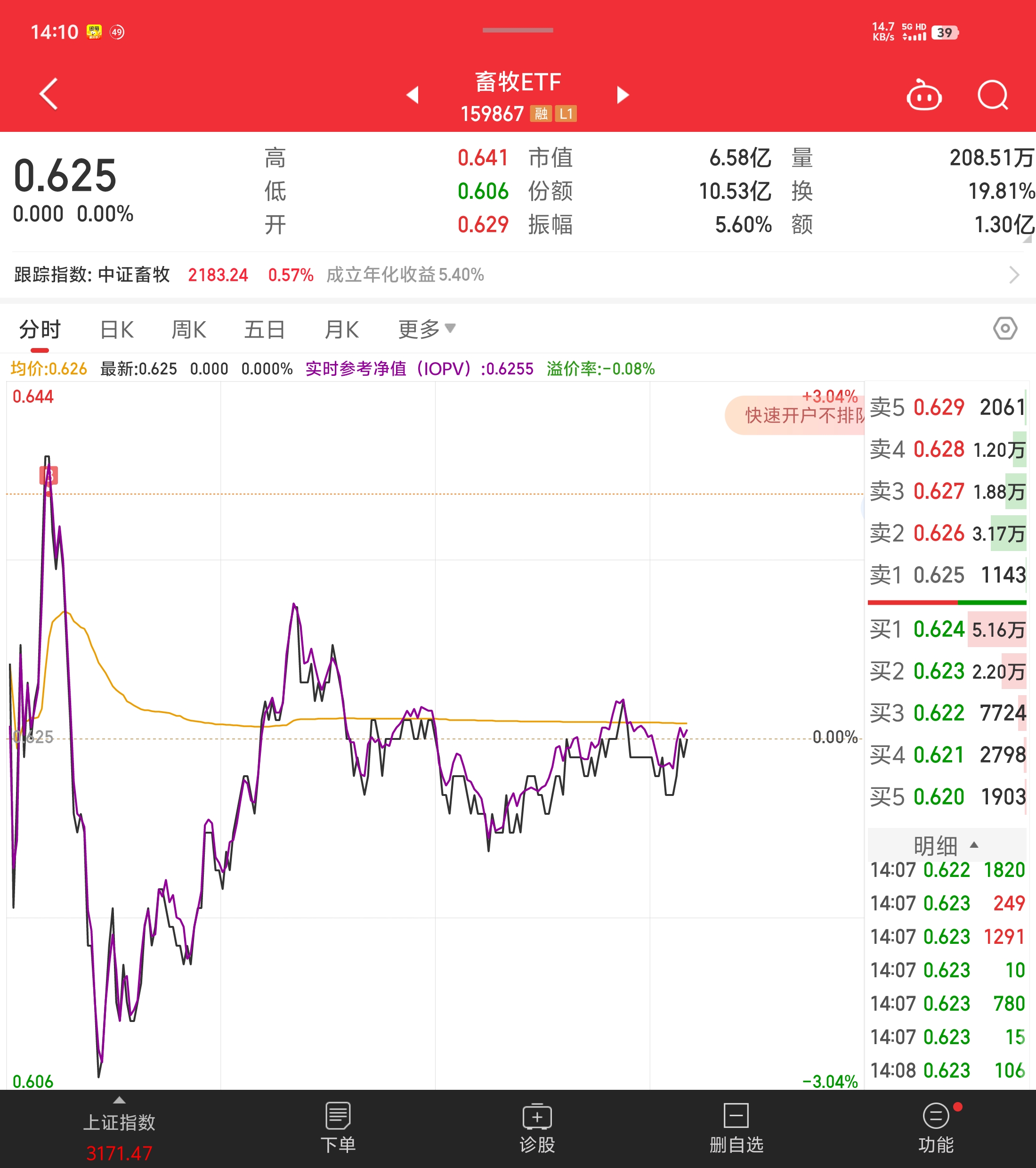详细阅读:大陆股市行情首页(大陆股市行情首页24) 大陆股市行情首页(大陆股市行情首页24)